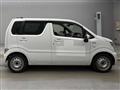 2021 Suzuki Wagon R