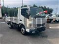 2021 Nissan Atlas Loco