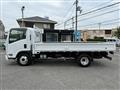 2007 Mazda Titan
