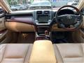 2009 Toyota Crown Majesta