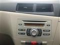 2008 Daihatsu Mira