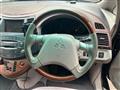 2003 Mitsubishi Grandis