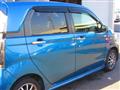 2014 Honda Honda Others