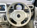 2017 Suzuki Lapin