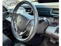 2015 Honda Honda Others