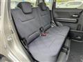 2017 Suzuki Wagon R