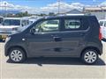 2016 Suzuki Wagon R