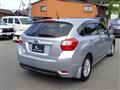 2014 Subaru Impreza