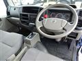 2008 Nissan Atlas