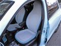 2017 Renault Twingo
