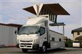 2019 Mitsubishi Fuso Canter