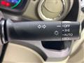 2013 Honda Honda Others