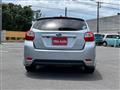 2015 Subaru Impreza