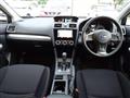 2015 Subaru Impreza