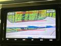 2019 Toyota Alphard Hybrid