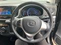 2015 Mazda Mazda Others