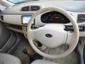 2006 Subaru R2