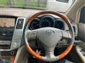 2004 Toyota Harrier