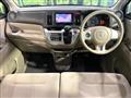 2015 Honda Honda Others