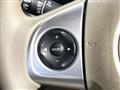 2015 Honda Honda Others