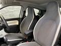 2019 Renault Twingo