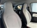 2020 Renault Twingo