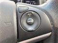 2015 Honda Fit Hybrid