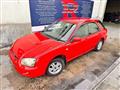 2004 Subaru Impreza Sportswagon