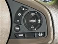 2023 Honda Honda Others