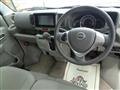 2024 Nissan Clipper Rio