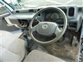 2003 Nissan Atlas