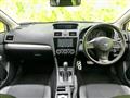 2015 Subaru Impreza