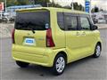 2019 Daihatsu Tanto