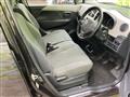 2015 Suzuki Wagon R