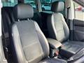 2021 Volkswagen Sharan