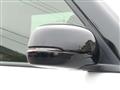 2023 Honda Honda Others