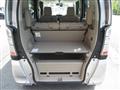 2013 Honda N BOX
