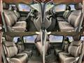 2021 Nissan Elgrand