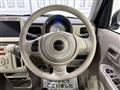 2025 Suzuki Lapin