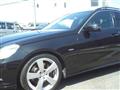 2012 Mercedes-Benz E-Class