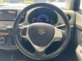 2015 Suzuki Wagon R