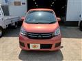 2017 Mitsubishi eK Wagon