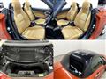 2018 Daihatsu Copen