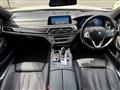 2015 BMW 7 Series