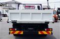 2024 Mitsubishi Fuso Canter