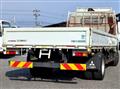 2017 Mitsubishi Fuso Canter