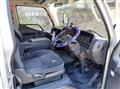 1996 Mitsubishi Fuso Canter