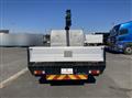 2023 Mitsubishi Fuso Canter
