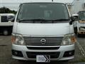 2008 Nissan Nissan Others