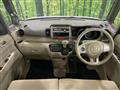 2012 Honda N BOX